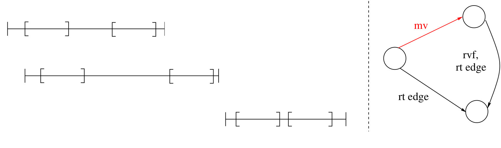 Figure 23